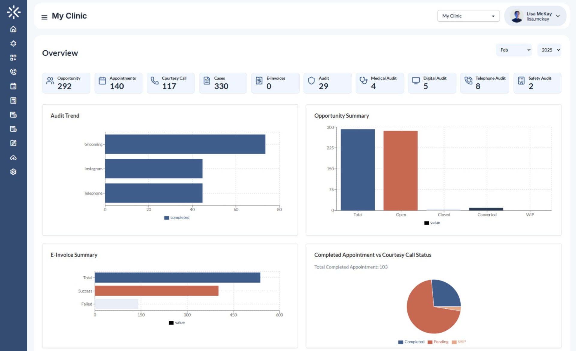 Appointment Dashboard 1